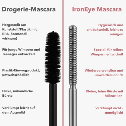 IronEye | Natürliche, verlängernde und pflegende Mascara