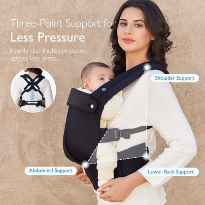 PureHug Baby Carrier - Ergonomic Cozy & Lightweight