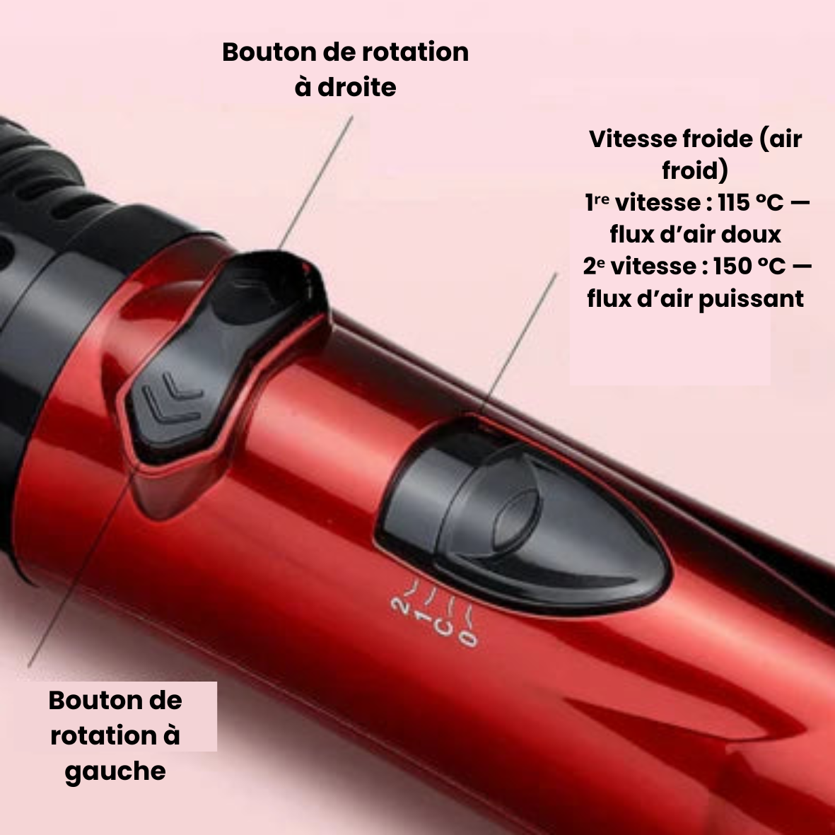 HairMaster™ Pour des Cheveux Radieusement Beaux