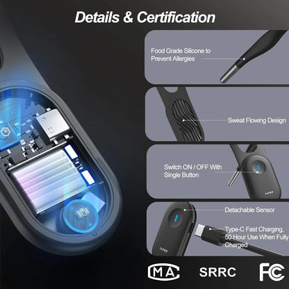 Smart Posture Pro Trainer & Corrector Device